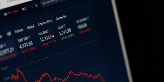Stratégies d'investissement
