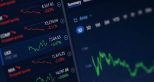Apprendre À Investir En Bourse