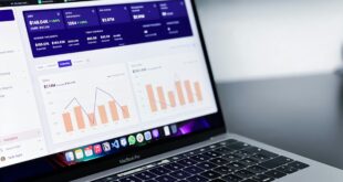 Test: Evaluating Digital Asset