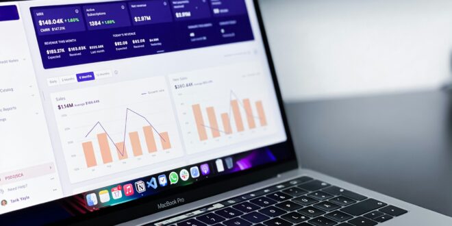 Test: Evaluating Digital Asset